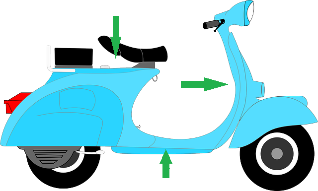 motorcycle Frame numbers VIN Locations - Motorcycle VIN and Frame Locations